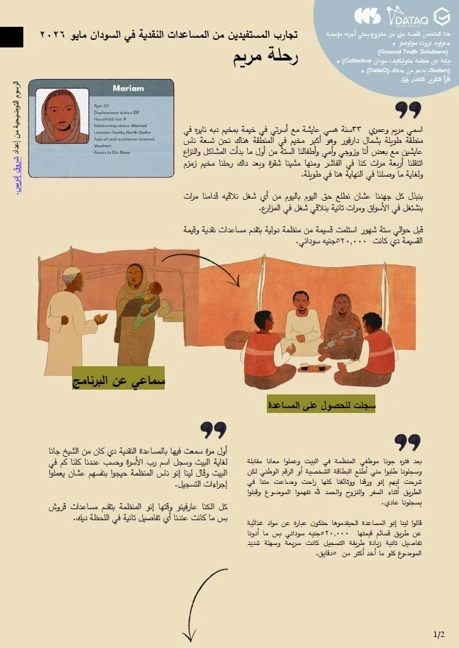 Mariam’s journey: User journeys of cash recipients in Sudan – Summary – in Arabic