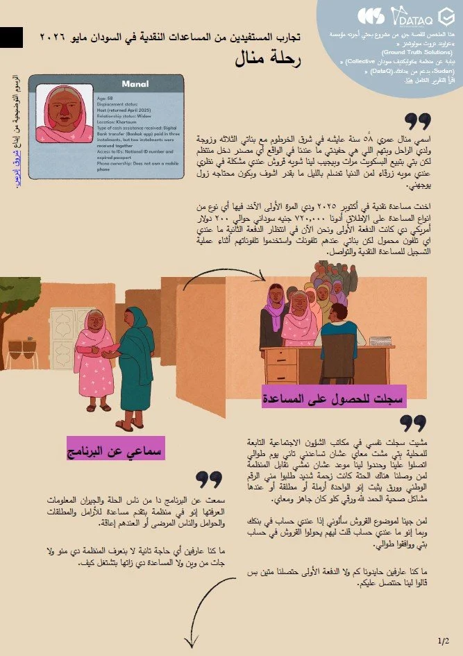Manal’s journey: User journeys of cash recipients in Sudan – Summary – in Arabic