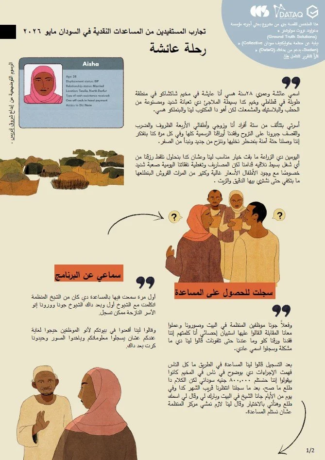 Aisha’s journey: User journeys of cash recipients in Sudan – Summary – in Arabic