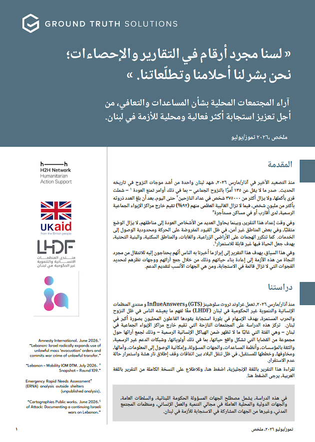 Brief: Community views on aid and recovery, to drive a more effective and localised response in Lebanon, in Arabic