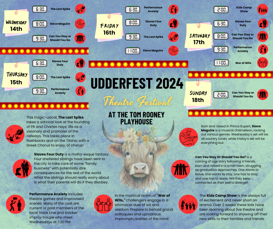 udderfest-2024-harbour-theatre-prince-rupert