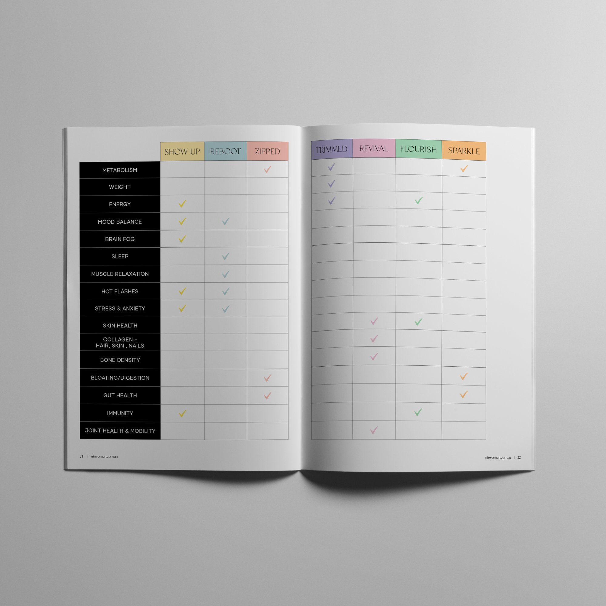 EirWomen_Brochure_SPREAD-11.jpg