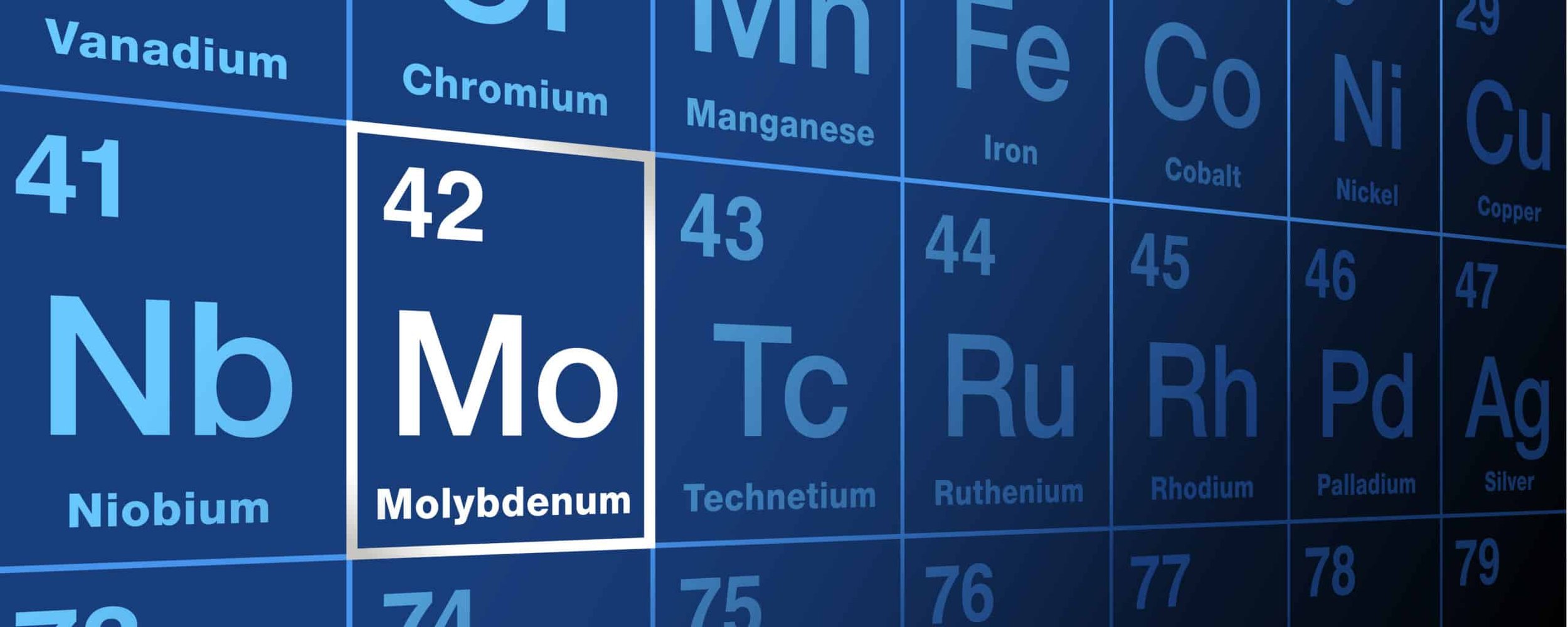 Molybdenum securing a domestic supply of the vital but