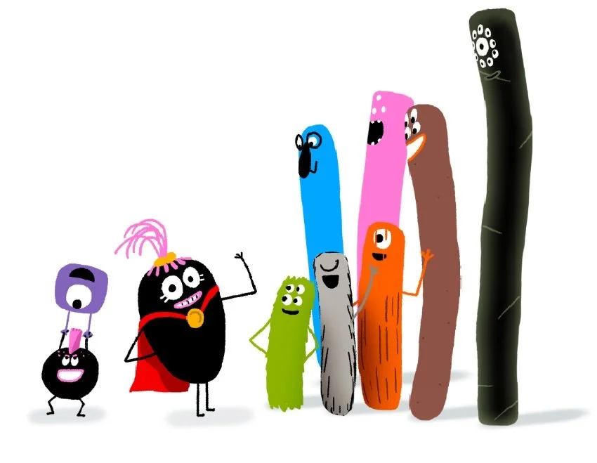 Noomer og multiplikasjon