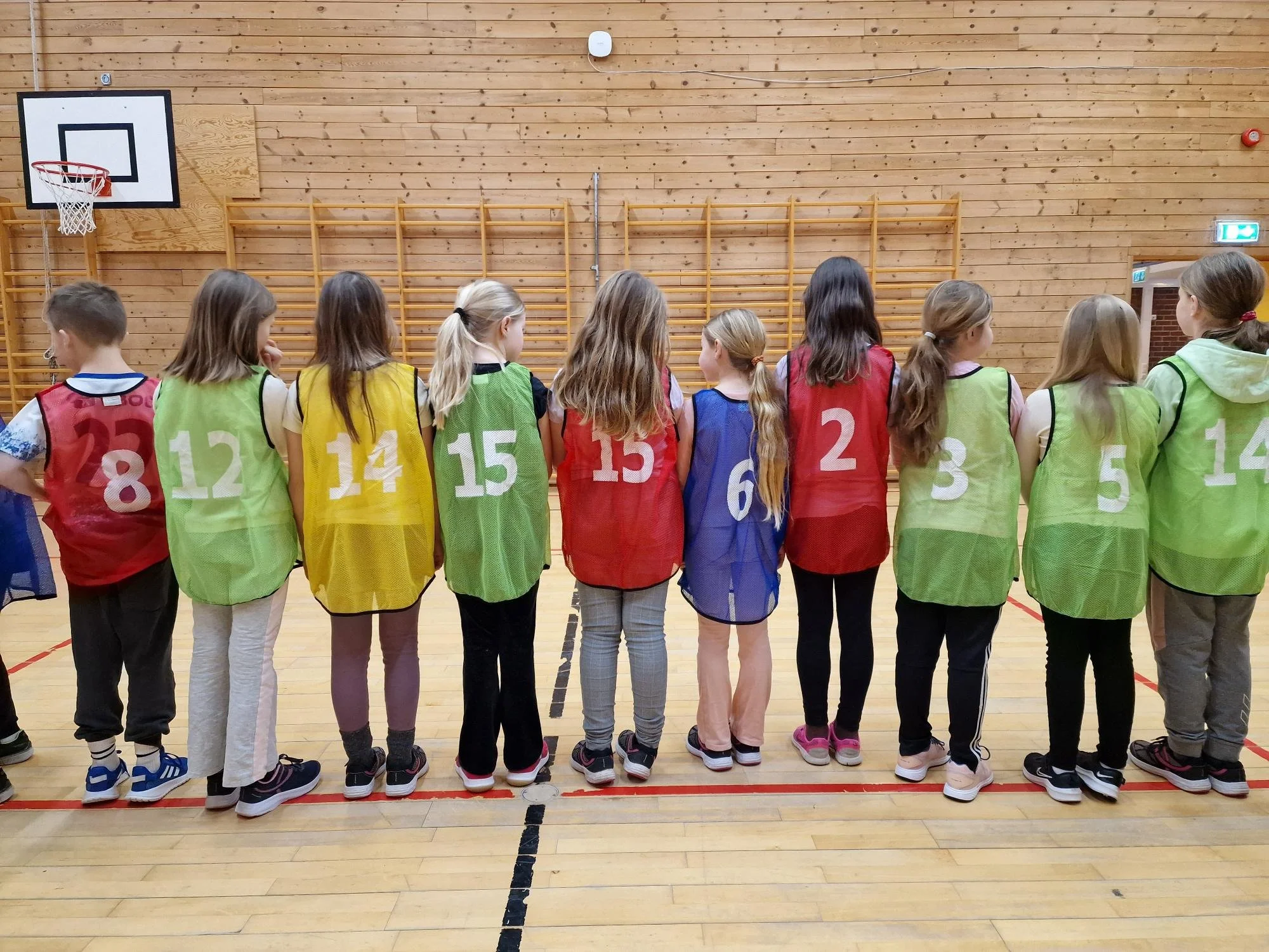 Sortere i rekkefølge