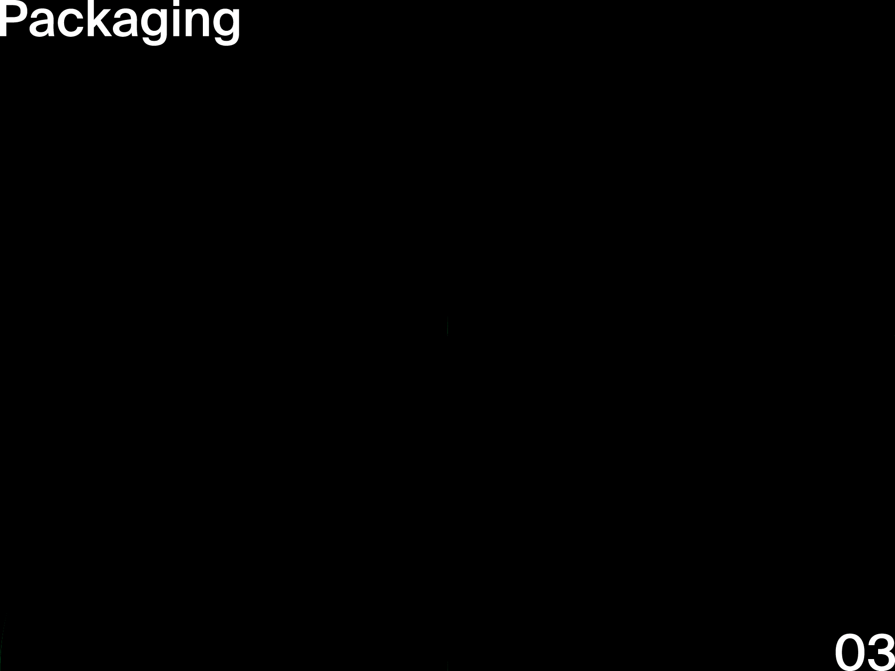 Packaging
