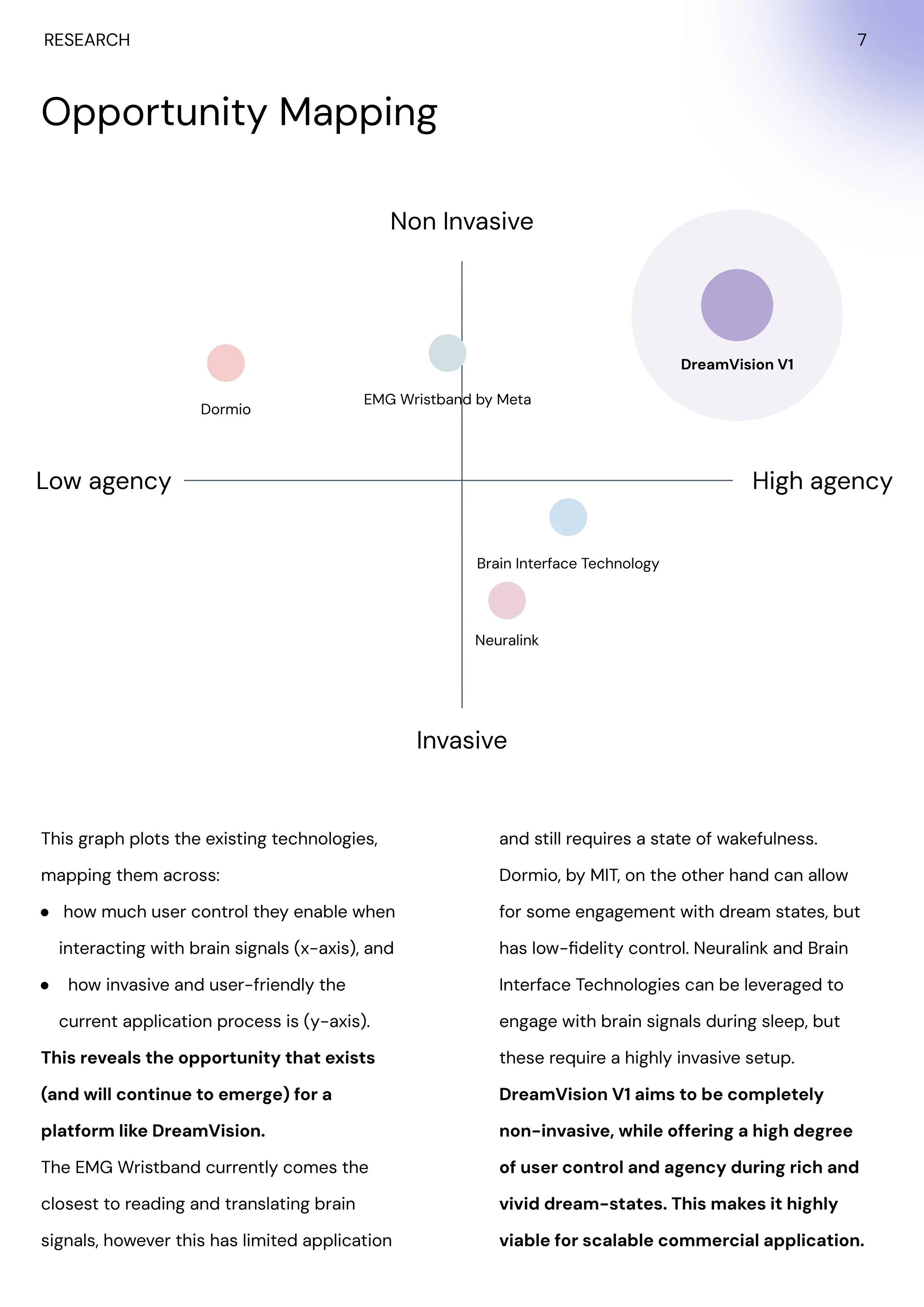 DreamVision - This is the one.pptx (4)_page-0007.jpg