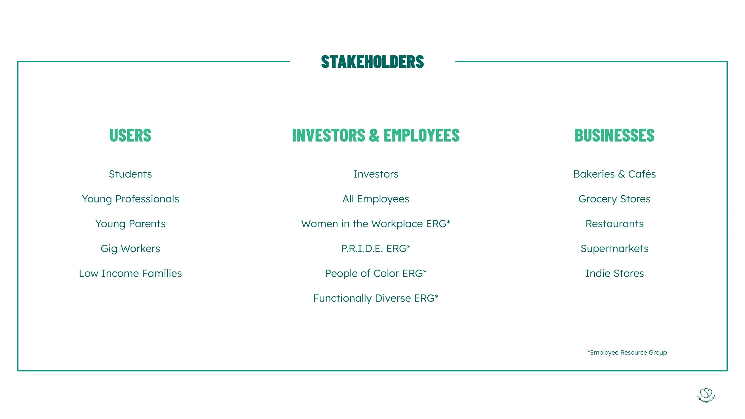 Report - Design Audit - Too Good To Go_Final_page-0008.jpg