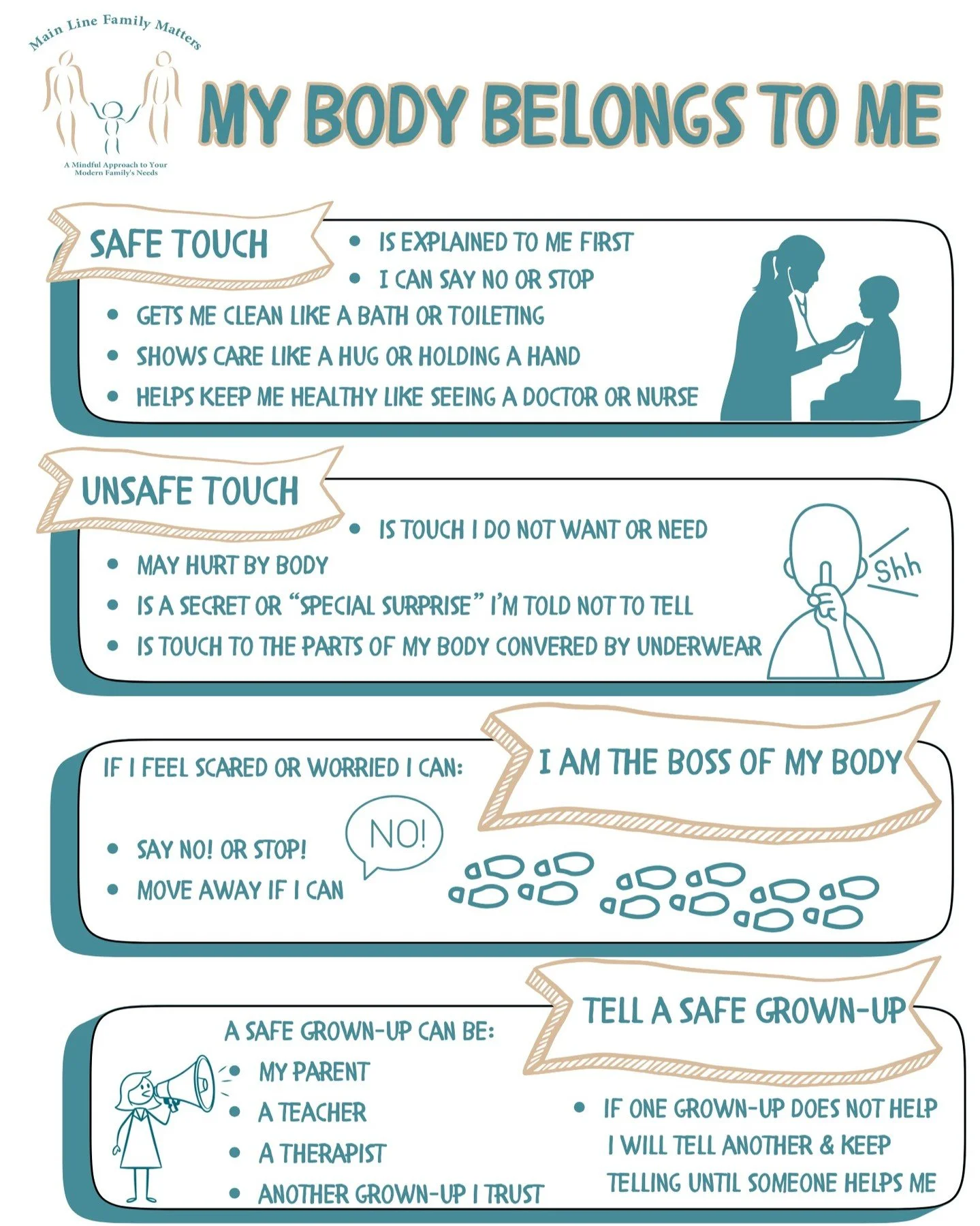 Some conversations with children are more difficult than others. Many parents delay talking about body safety and inappropriate touch out of fear of scaring their child or not knowing how to bring the subject up or what words to use. 

The good news 