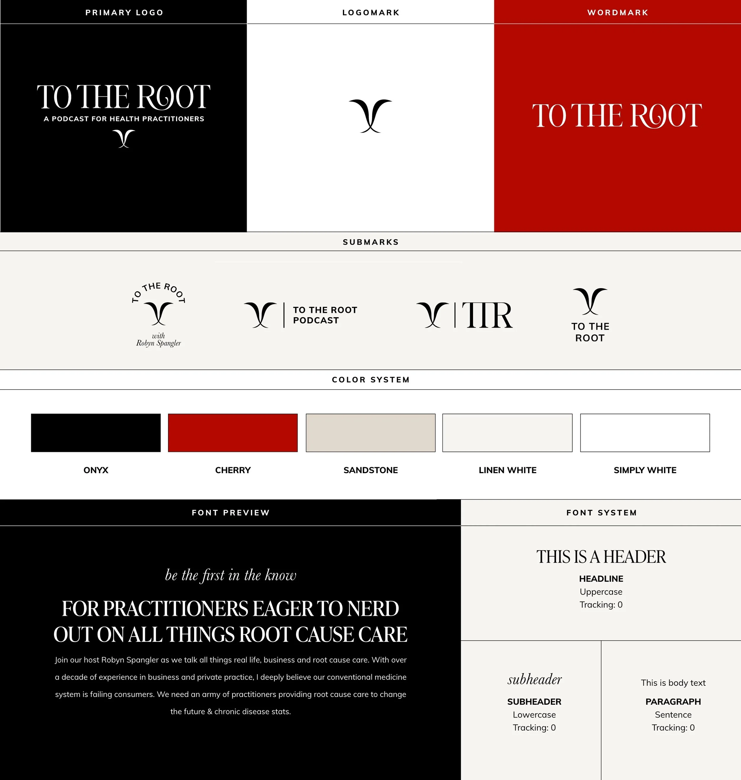 Podcast Branding