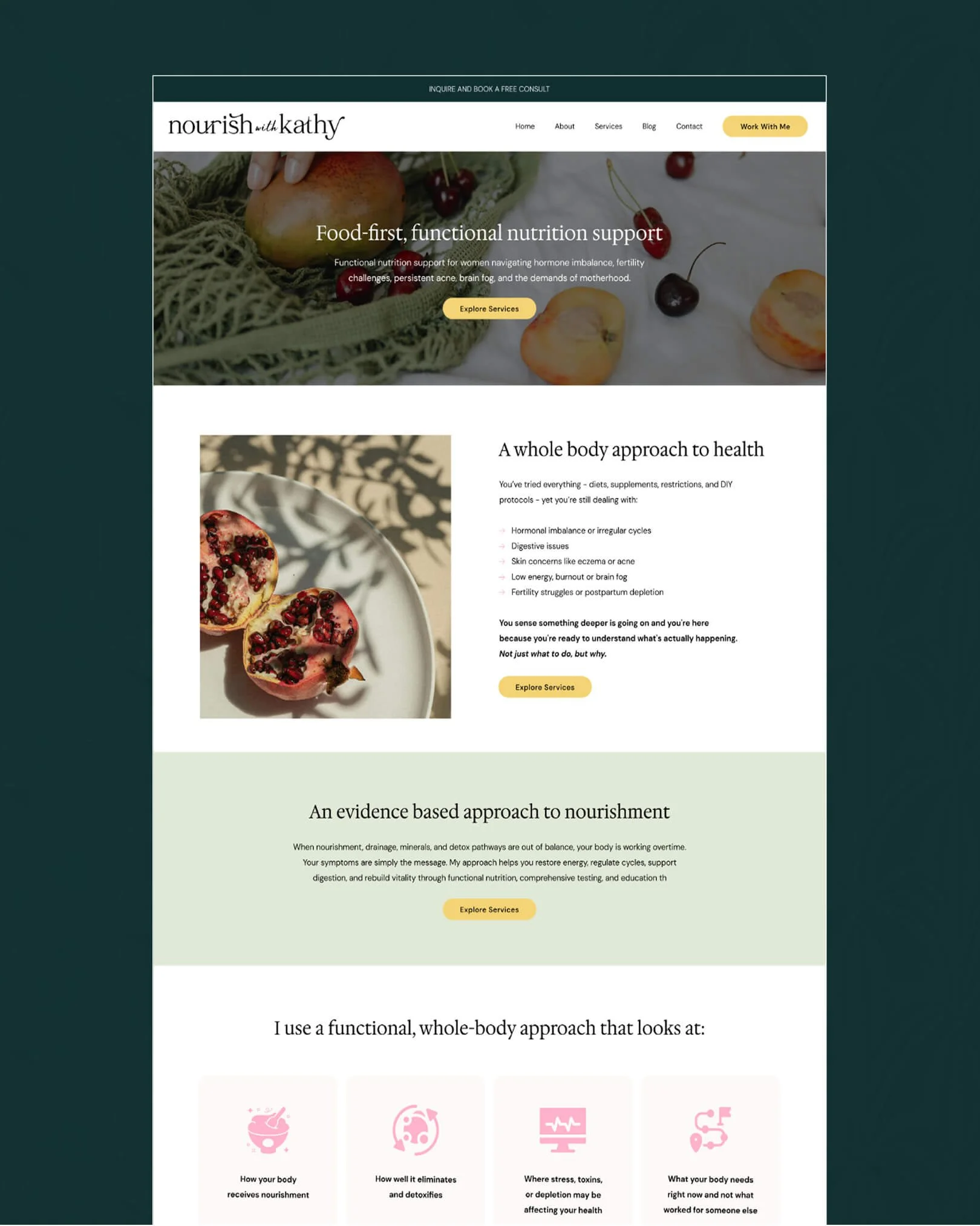 Registered Dietitian Nutritionist