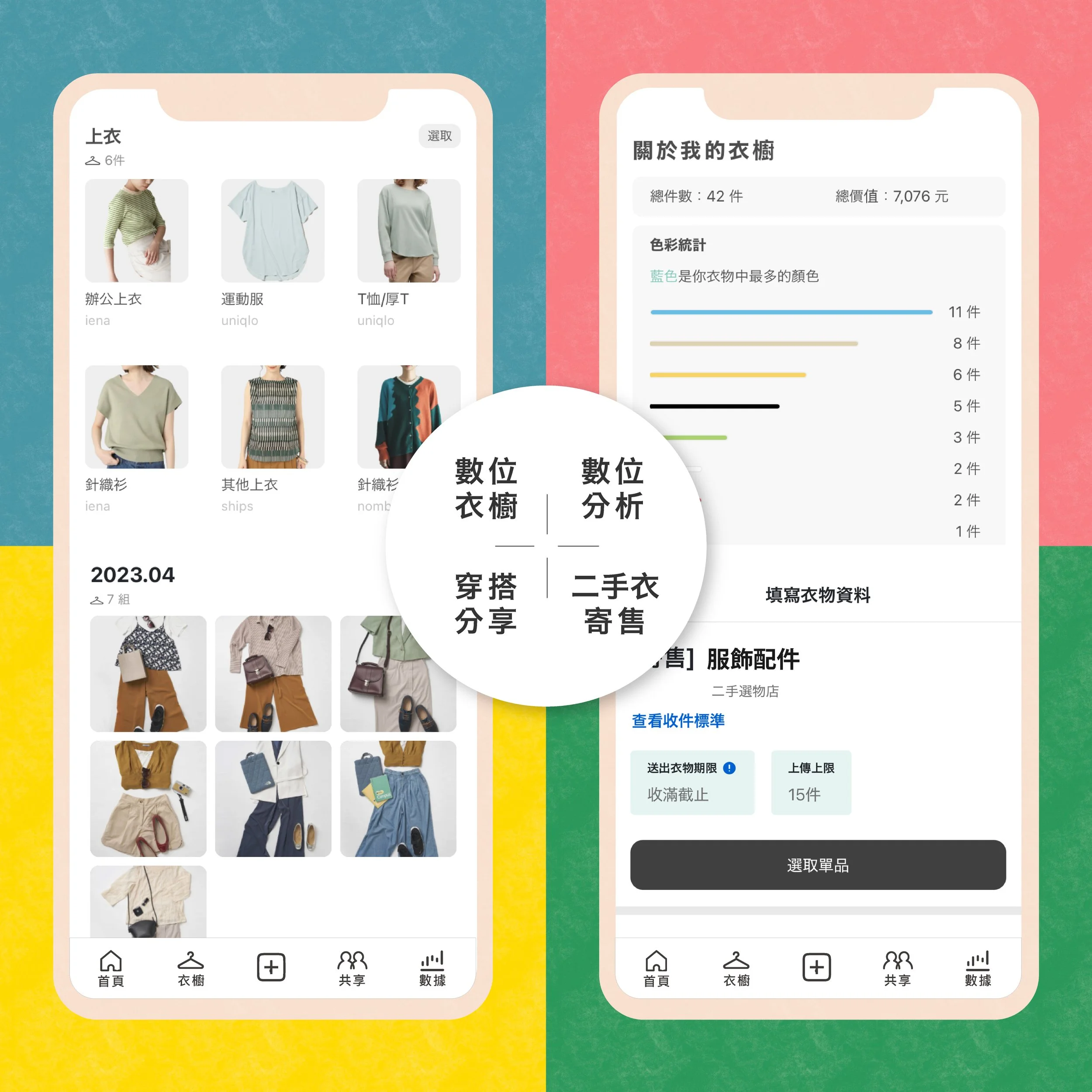 Walking Closet App 功能展示：提供數位衣櫥管理、數據化衣物分析、穿搭分享以及二手衣寄售服務，提高衣服使用率。