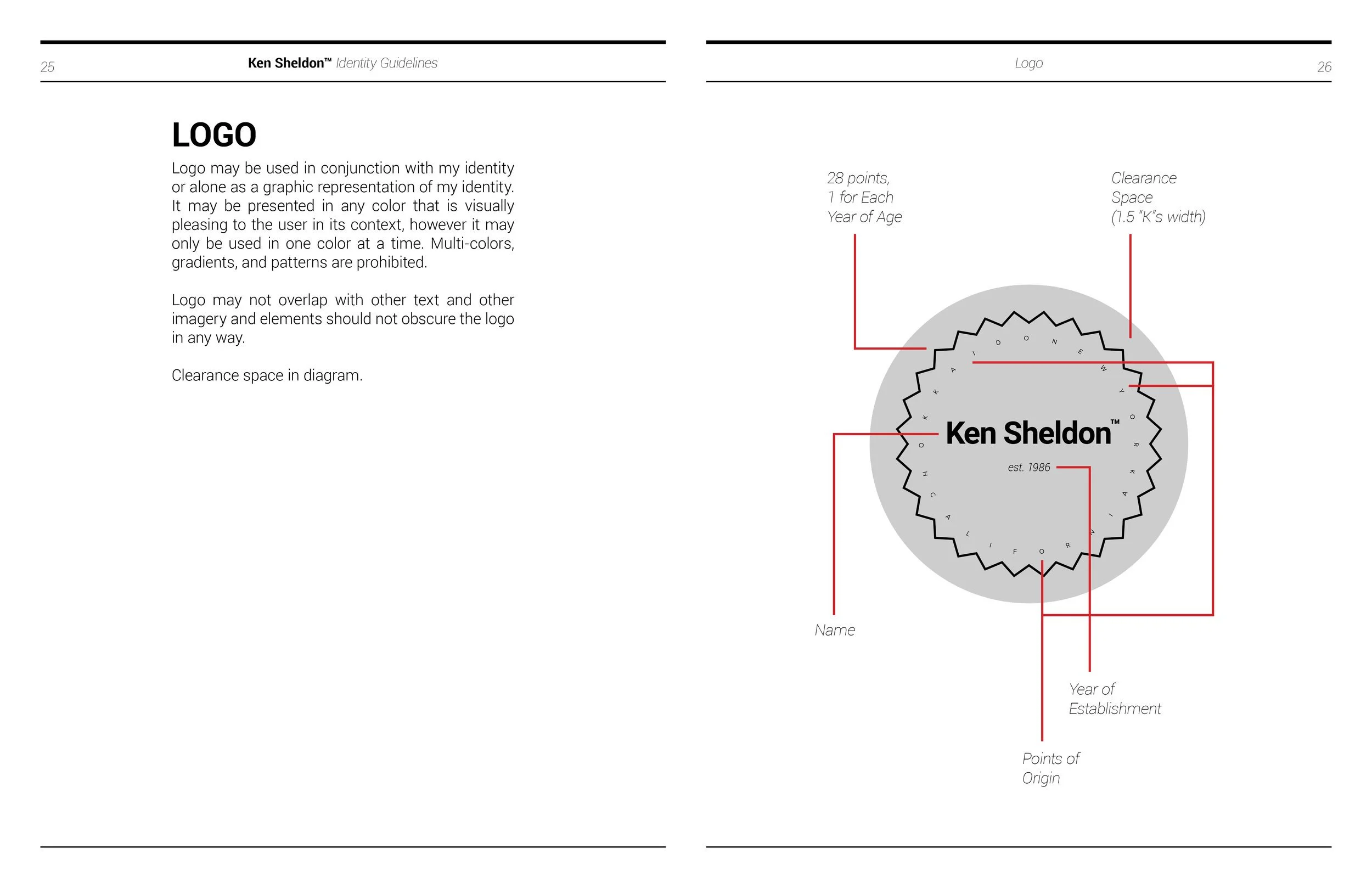 KenSheldonGuidelines_14.jpeg