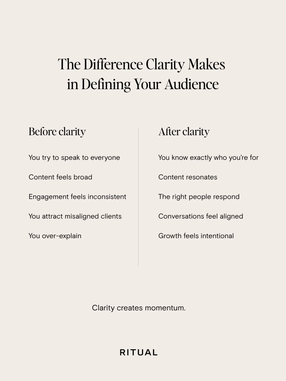 The Difference Clarity Makes &rarr; Audience

Sorry to come across so direct, trying to speak to everyone, is going to land with no one.

When you&rsquo;re clear on who you&rsquo;re for your content resonates differently.
Conversations feel aligned.
