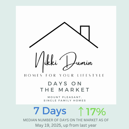WEBSITE DOM.png