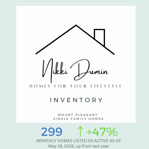 WEBSITE - INVENTORY.png