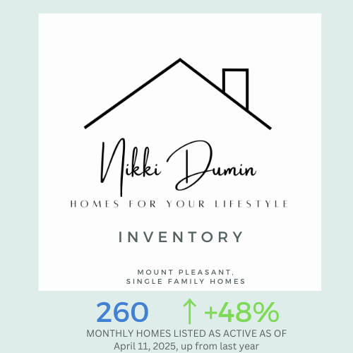 WEBSITE - INVENTORY.png