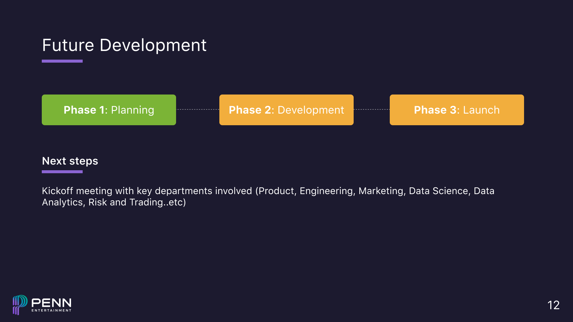 12- Future development.png