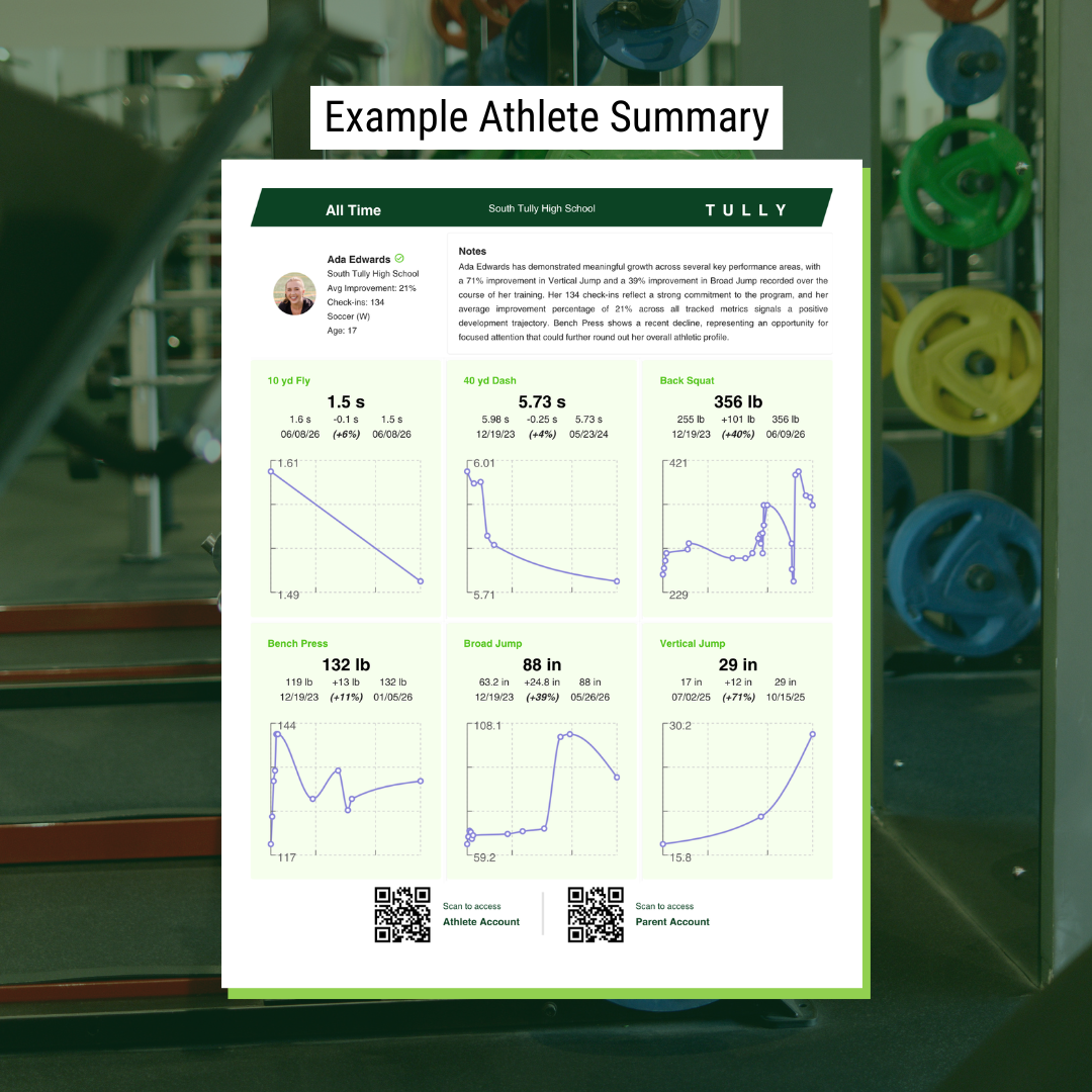 Downloadable Athlete Summary - web.png