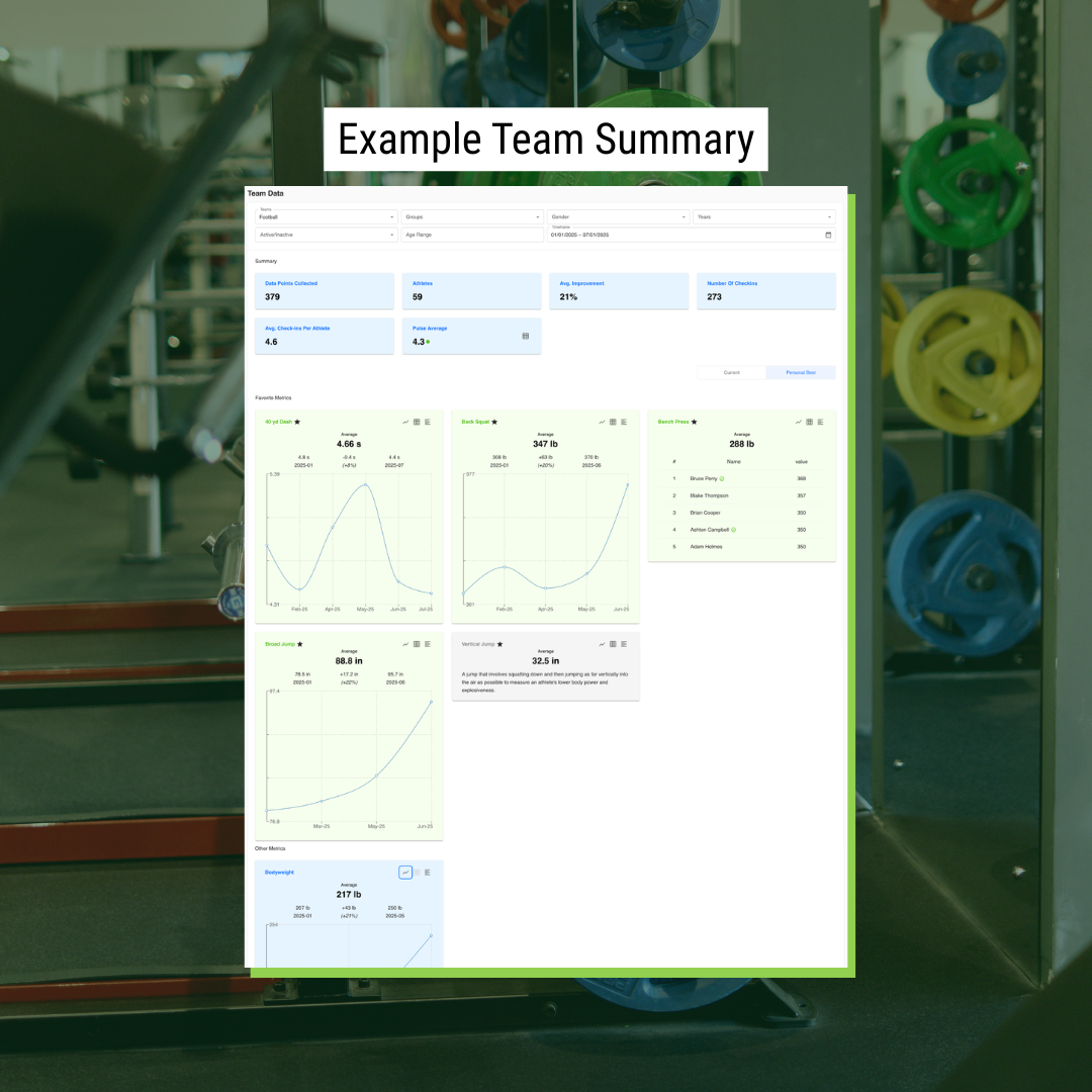 Downloadable Team Summary - web.png