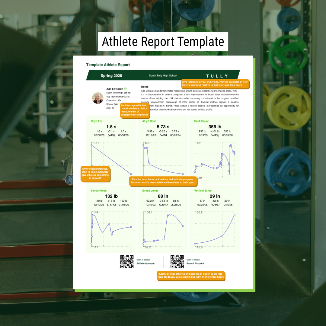 Athlete Summary Template - web.png