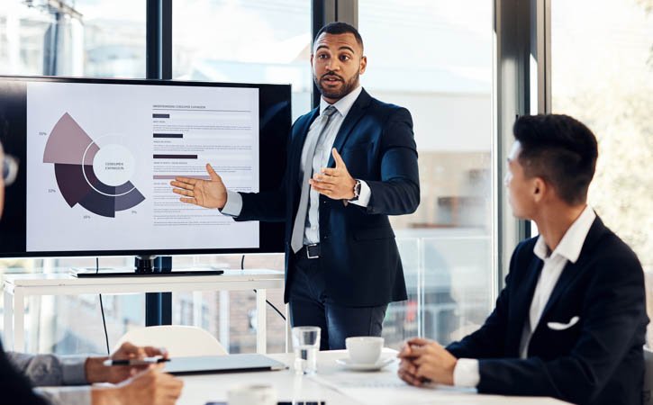 Comprehensive Financing