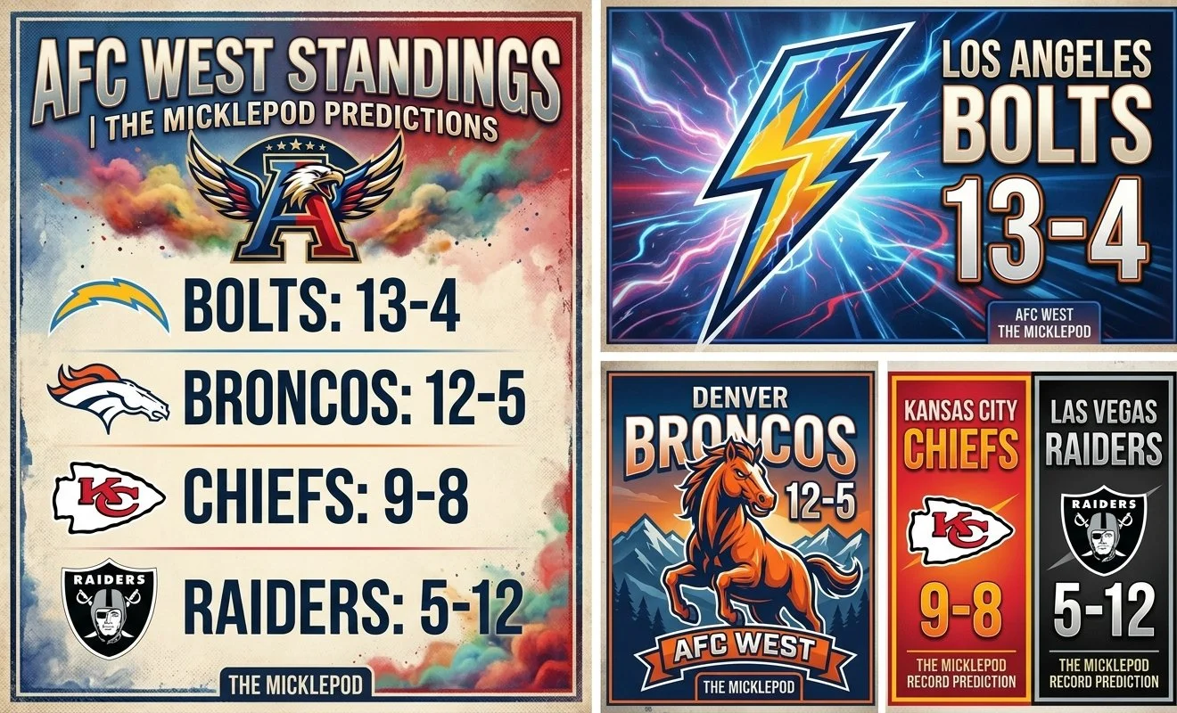 A collage showing predictions for NFL AFC West standings, with team logos, records, and graphics. The top-left poster lists the Chargers first with 13-4, Broncos second with 12-5, Chiefs third with 9-8, and Raiders last with 5-12. The top-right section has a lightning bolt graphics with the Chargers' record. The bottom contains individual team logos with their records: Broncos 12-5, Chiefs 9-8, and Raiders 5-12, along with a graphic of a horse for the Broncos.