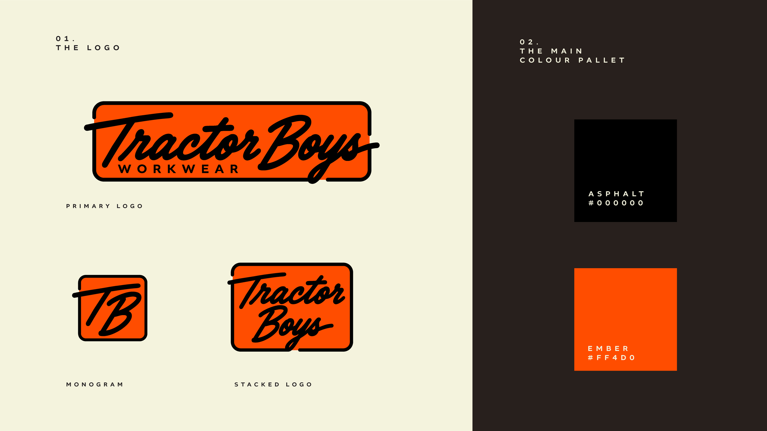 TB Workwear-BrandDeck-02.png