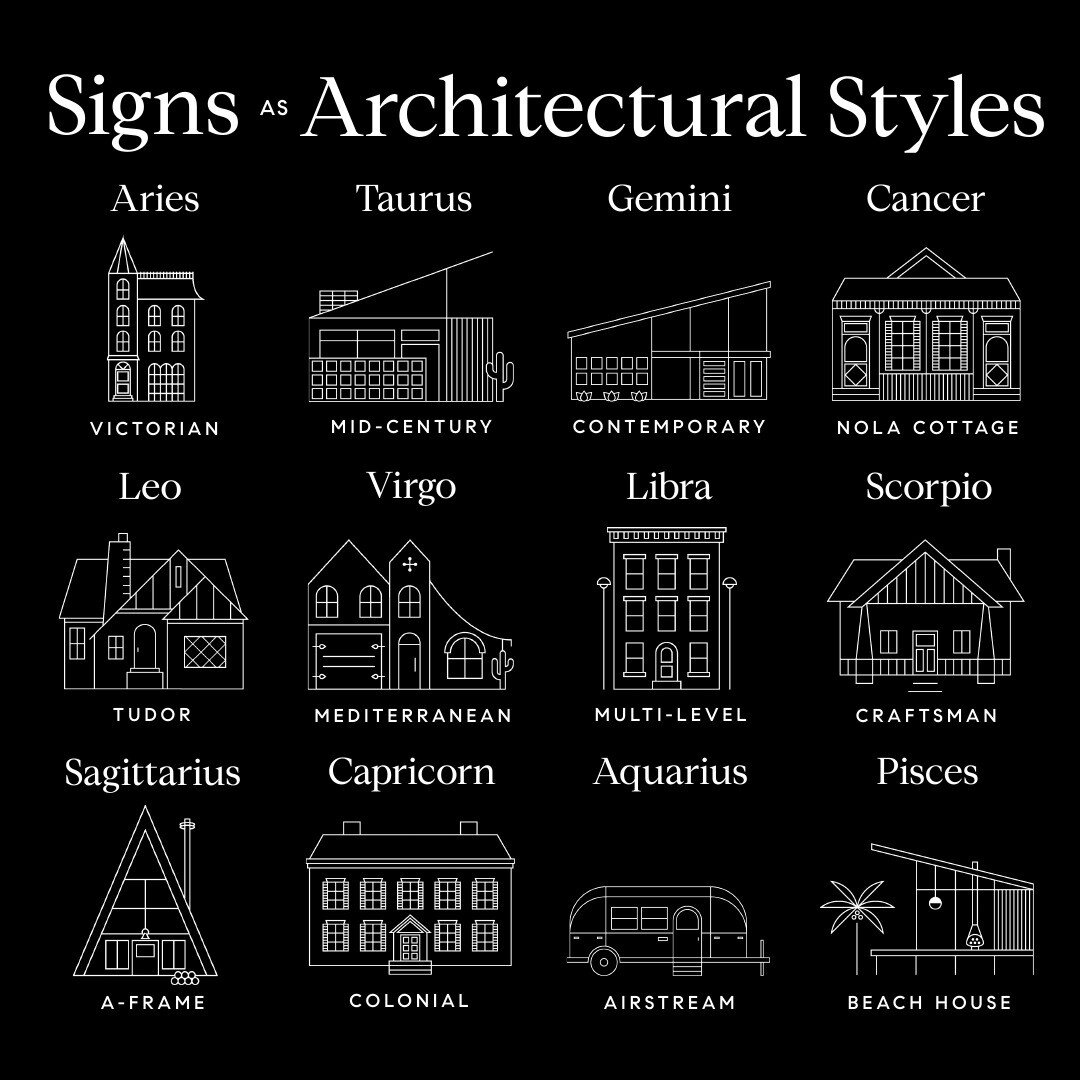 Does This Chart Align With Your Sign❓
.
Share YOUR Architectural Style In The Comments:
#atlantalegacytrail #astrologicalsigns #architecture #architecturaldesign #compassatlanta #compass #realestate