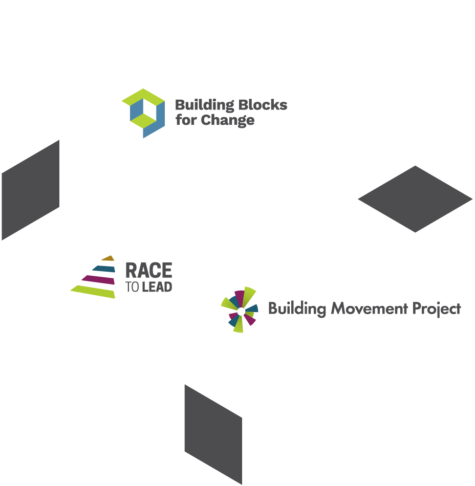 Team — Building Blocks for Change
