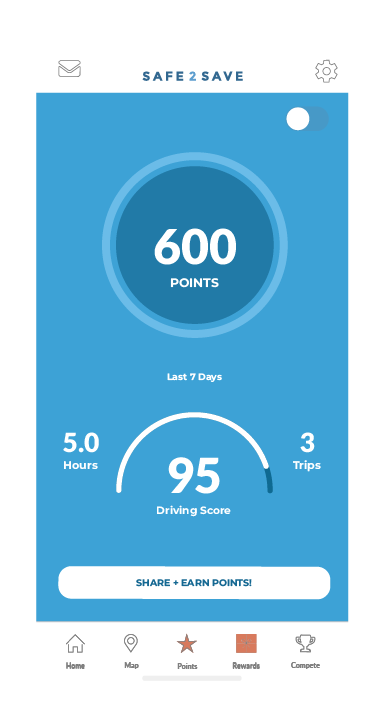 SAFE 2 SAVE | Rewarding Safe Driving