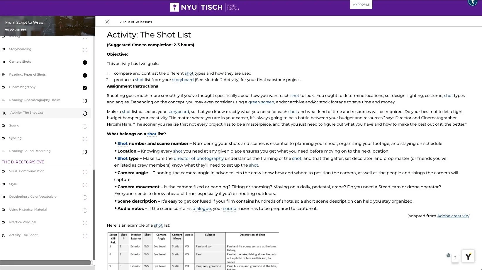 For each module, I designed 1-2 activities based on a real-world skill needed within the profession, creating templates and examples for the students as needed. These activities build toward a final capstone project.