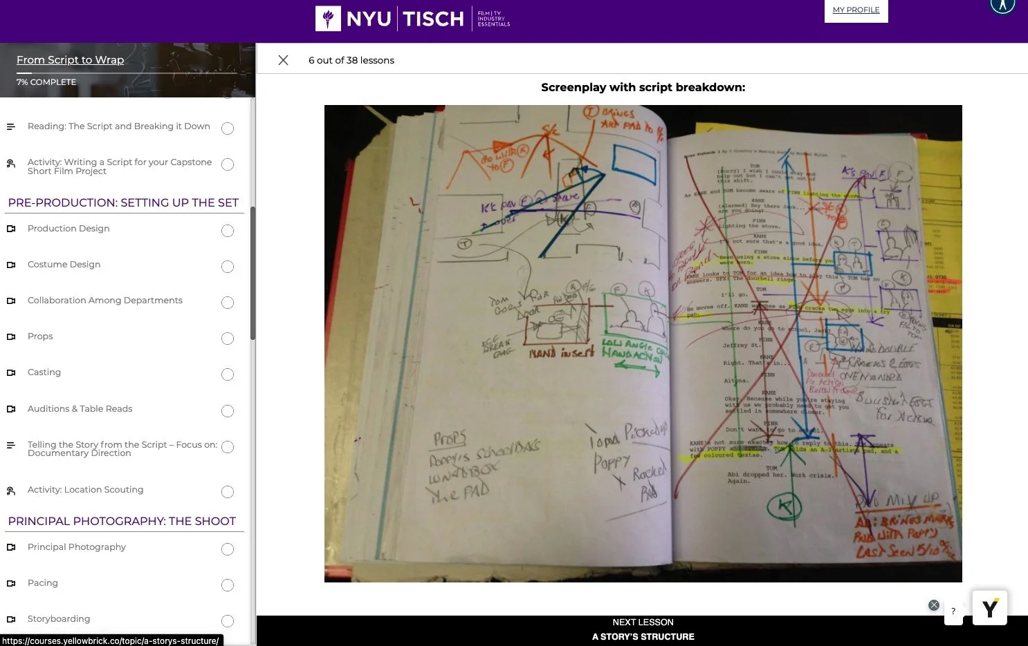 Teaching points that require more explanation than possible in B-roll receive on-page support as text, image, or infographics.