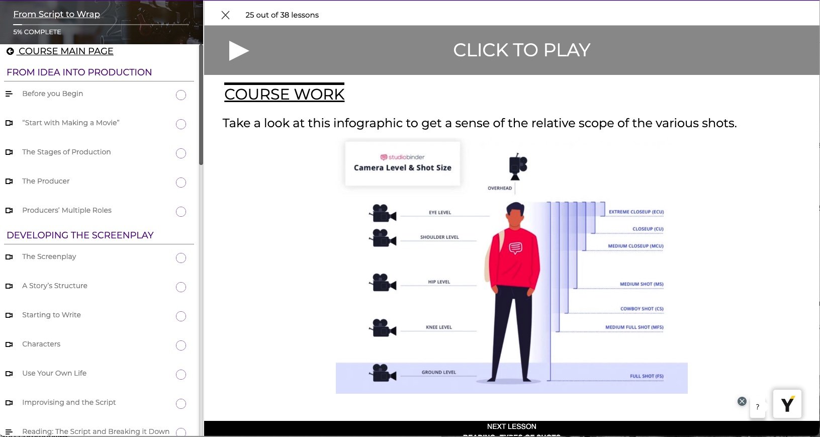 Teaching points that require more explanation than possible in B-roll receive on-page support as text, image, or infographics.