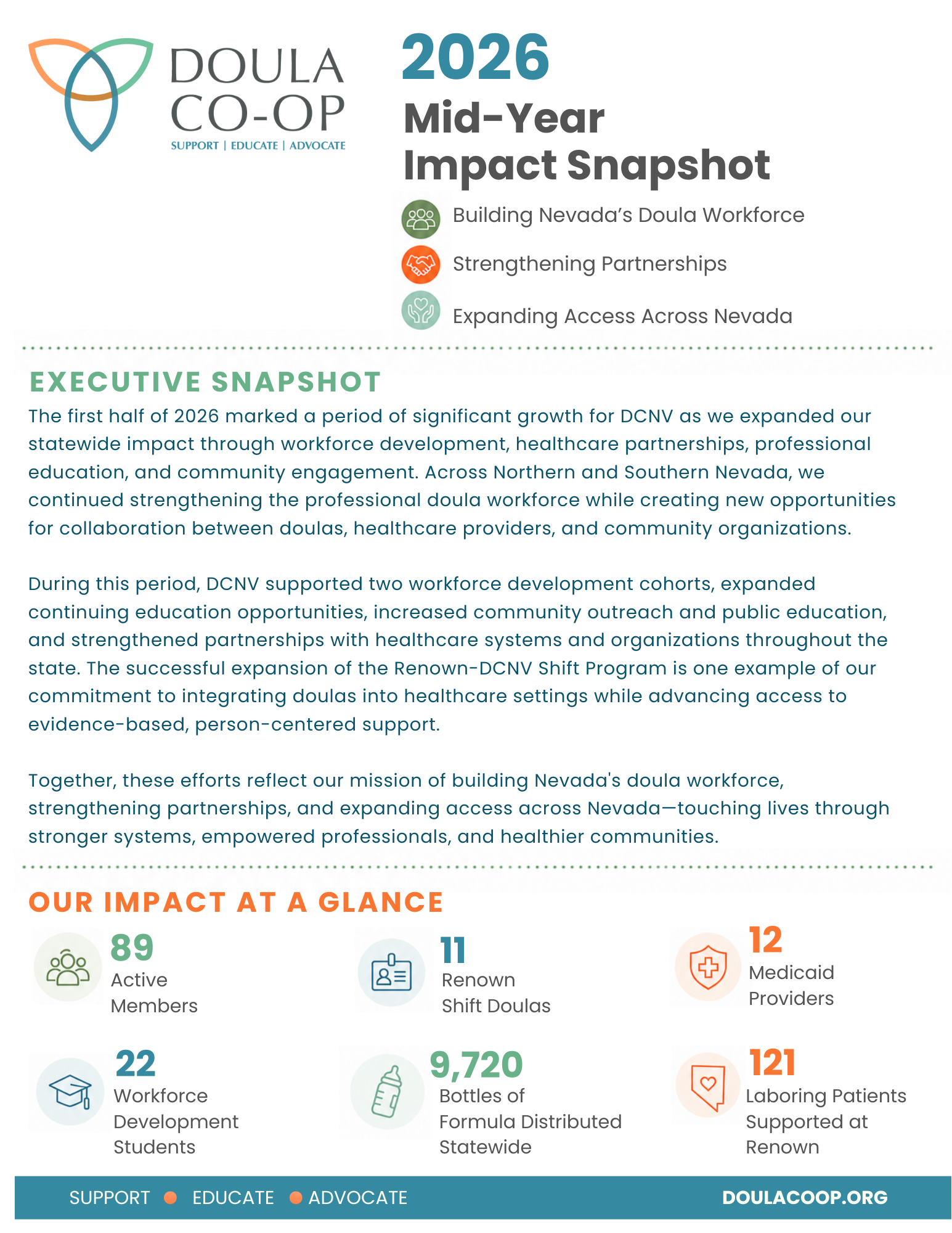 2026 Q2 Impact Report.png