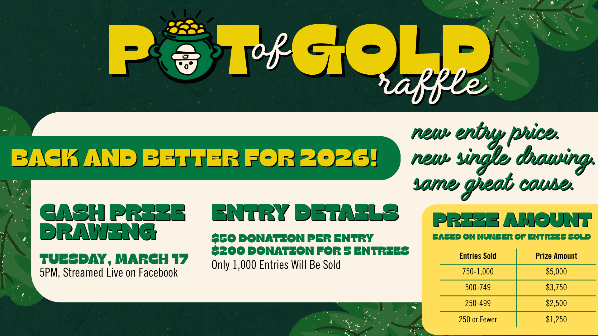 The Pot of Gold Raffle Returns Back and Better for 2026!