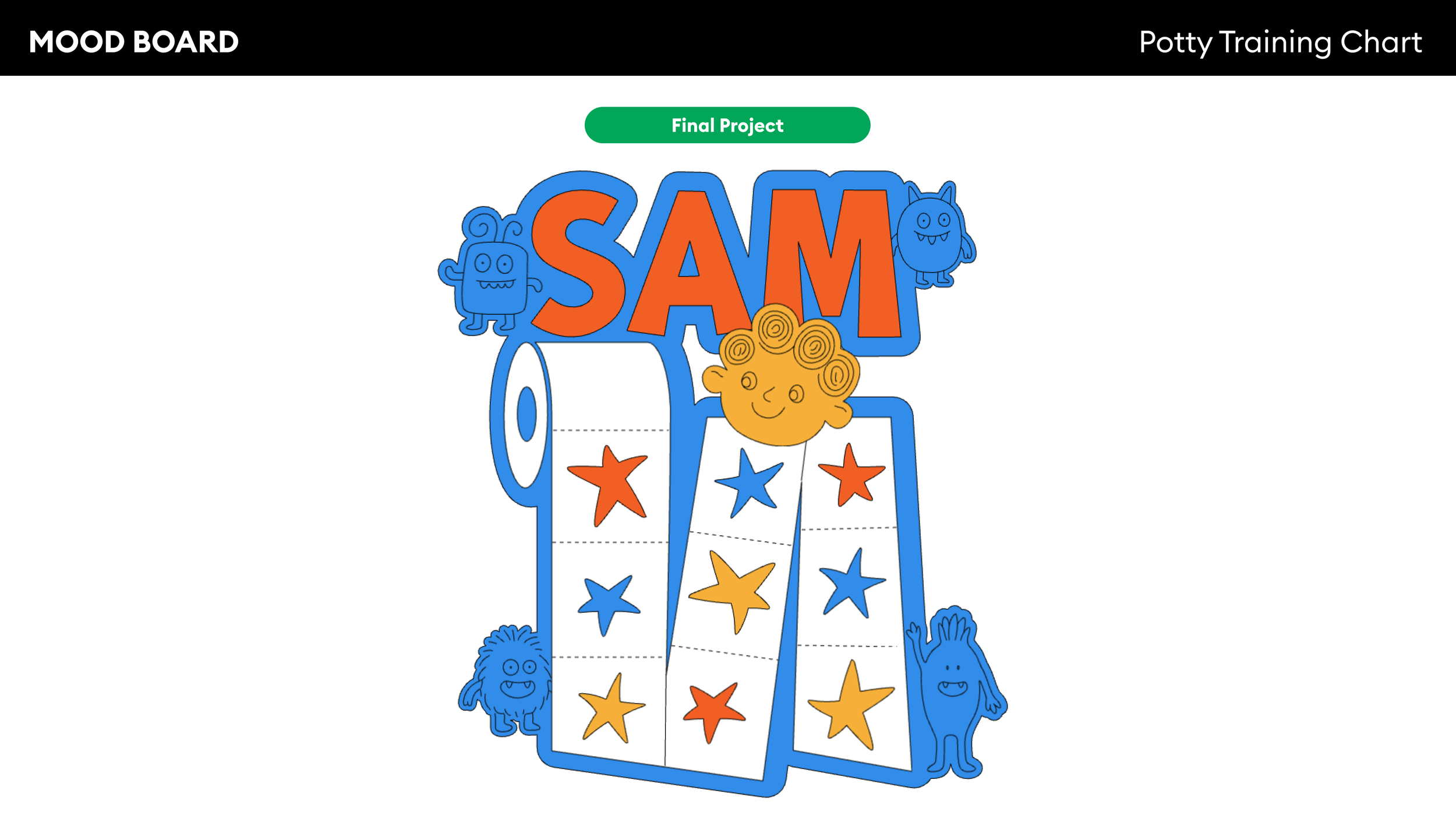 Final Project Design