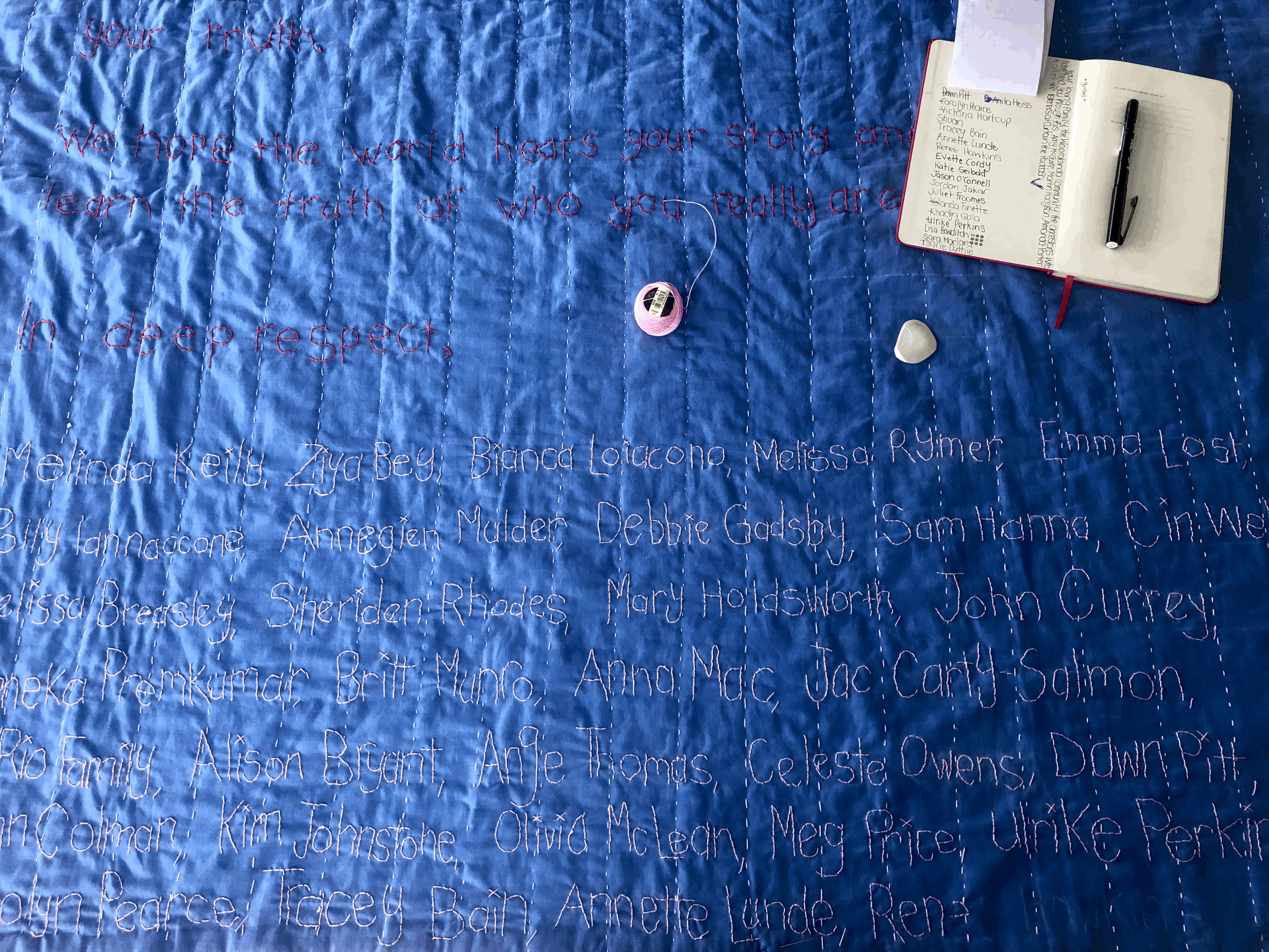  Names of support being stitched on. 