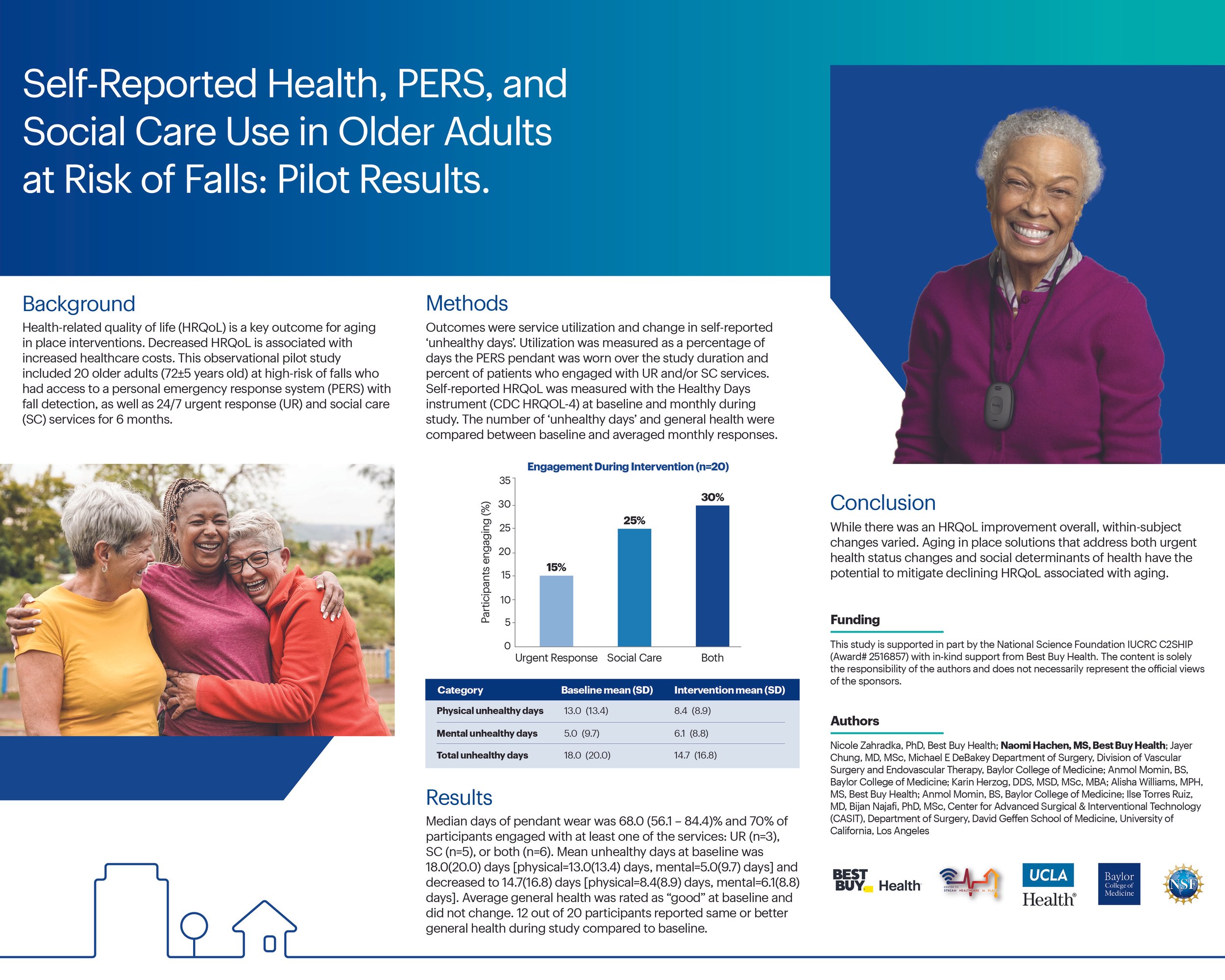 BestBuy Health Poster