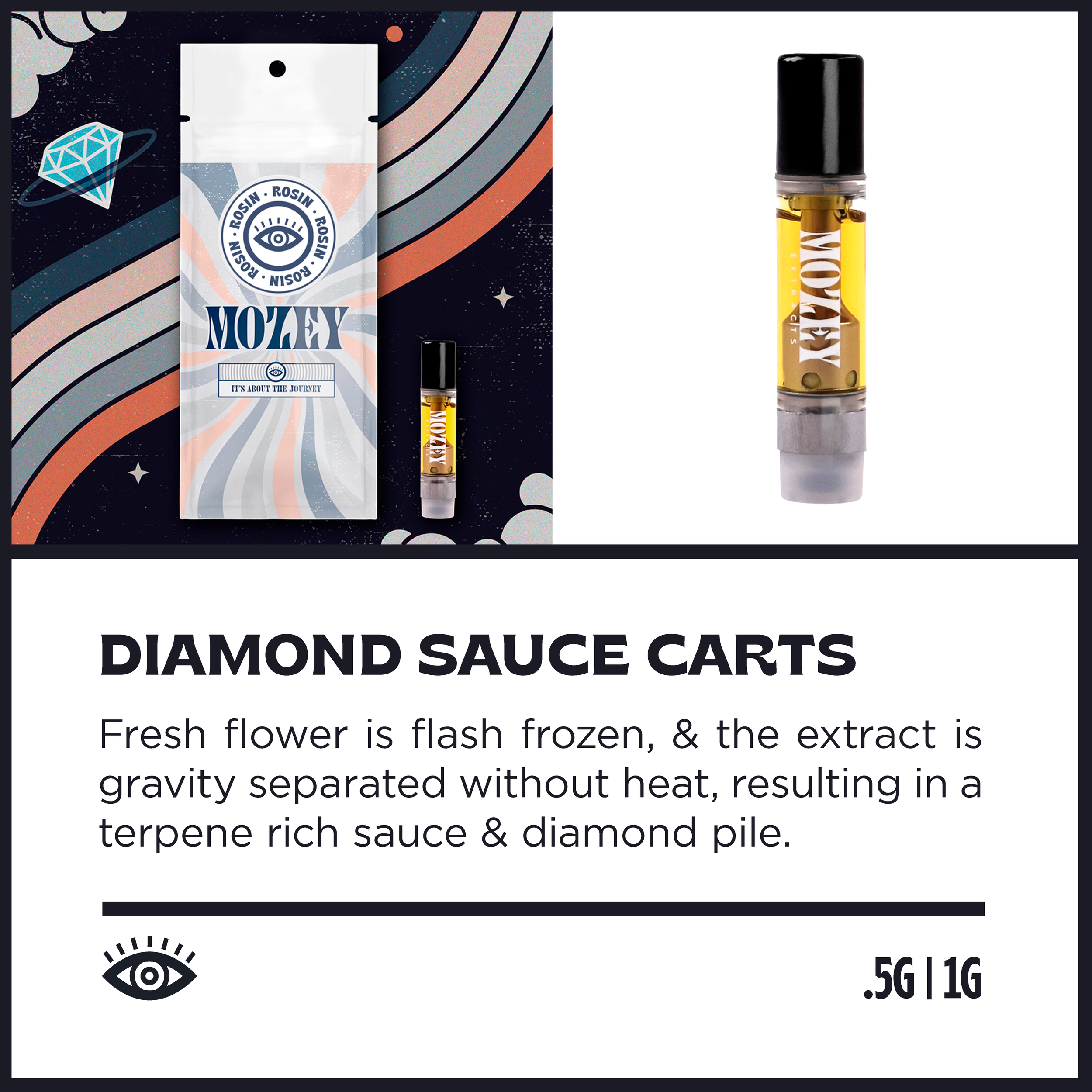 MOZEY Diamond Sauce Carts