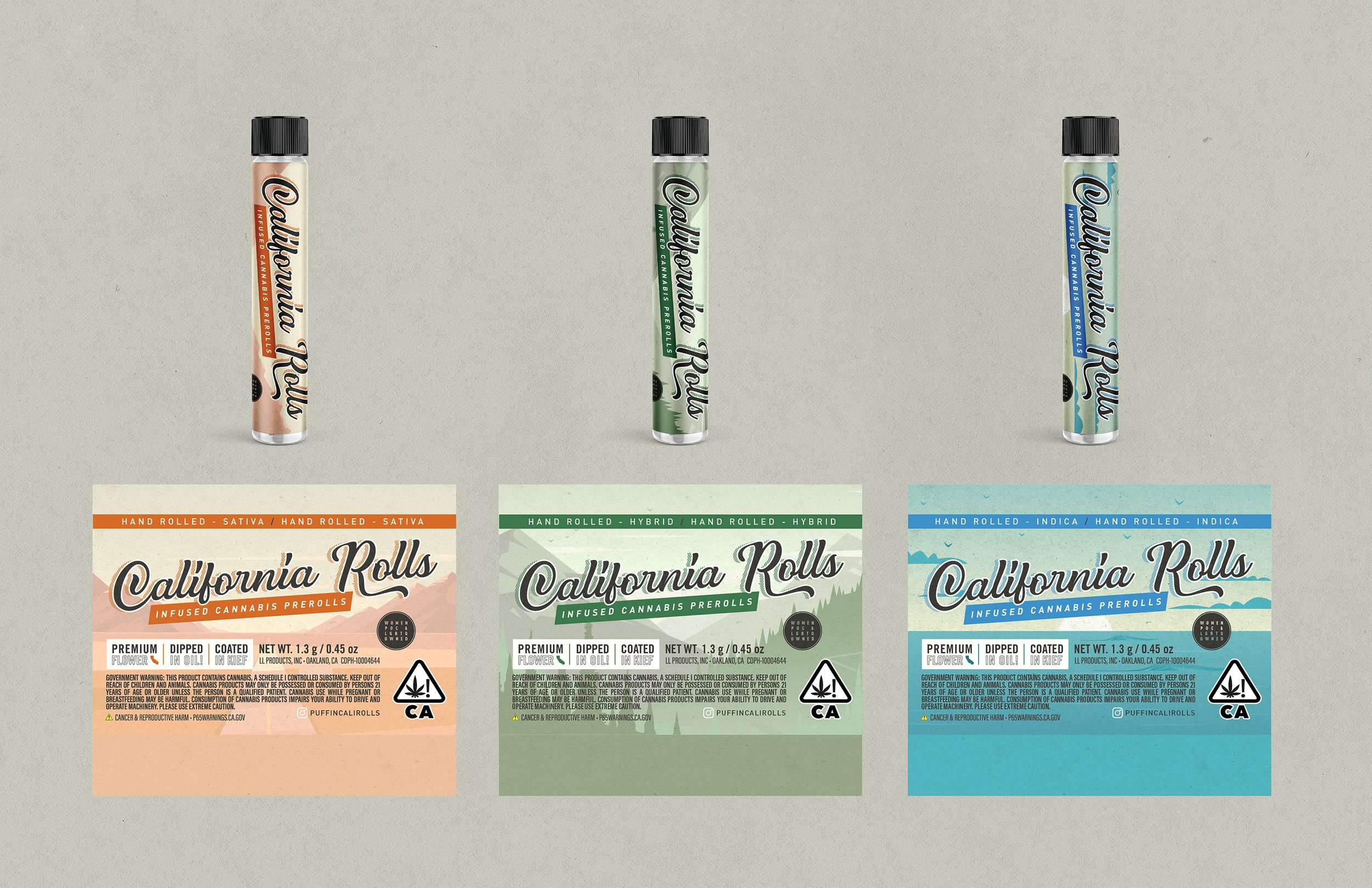 CALI_LABEL_OVERVIEW.jpg