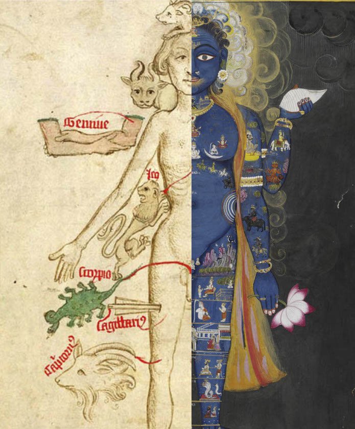 Dissertation: Melothesia, astrology, and embodiment in the Mediterranean and India