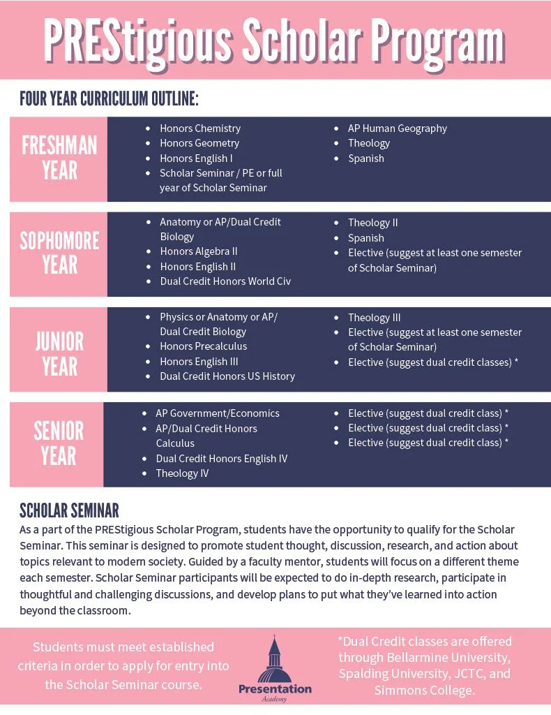 Introducing the PREStegious Scholar Program!
This program is designed for students eager to think deeply, learn collaboratively, and push themselves academically from the very start of their Pres journey. Freshmen start with Honors Chemistry and a S