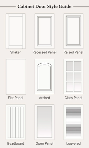 Cabinet Door Face Styles: Adding Character and Function to Your Home