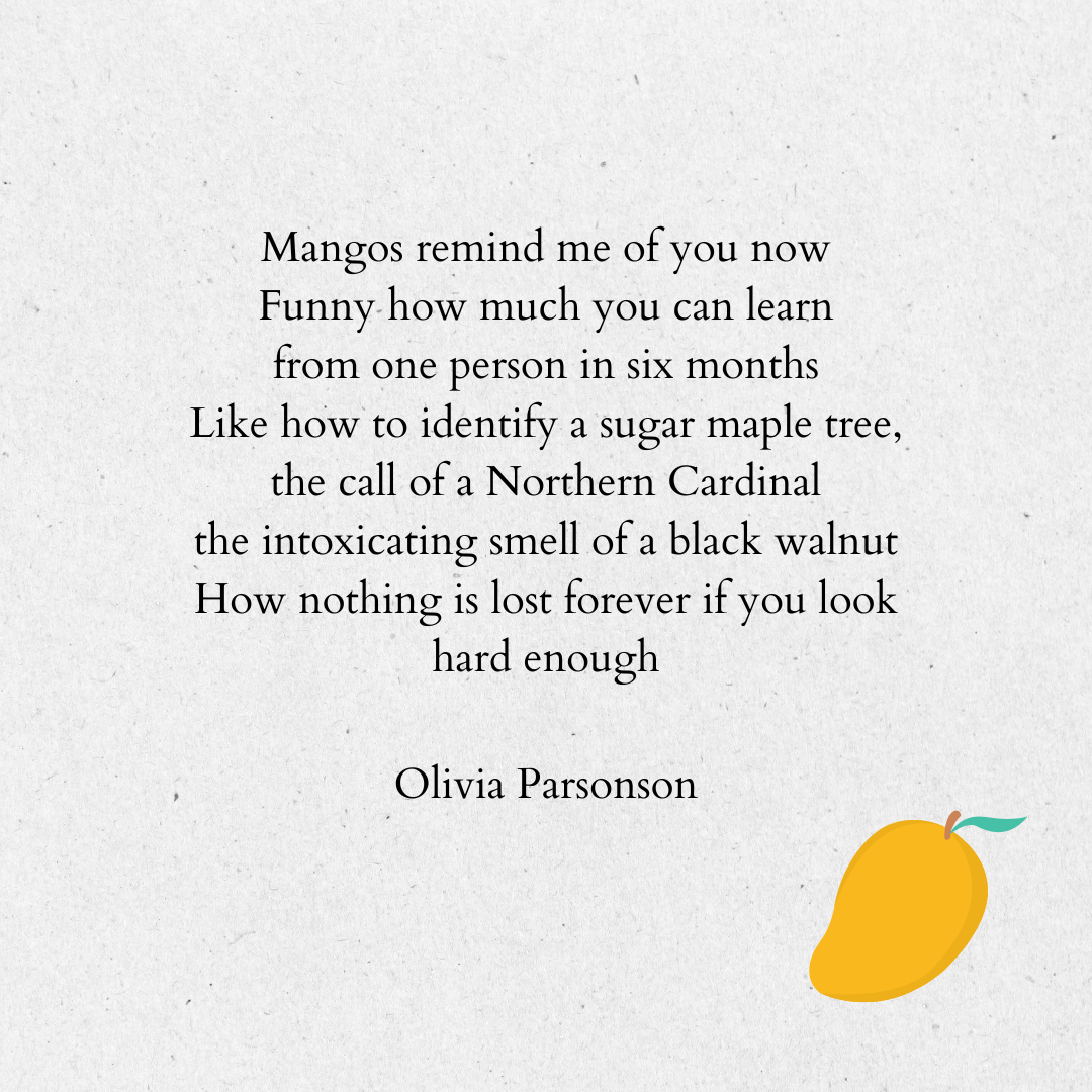 Mangos.png