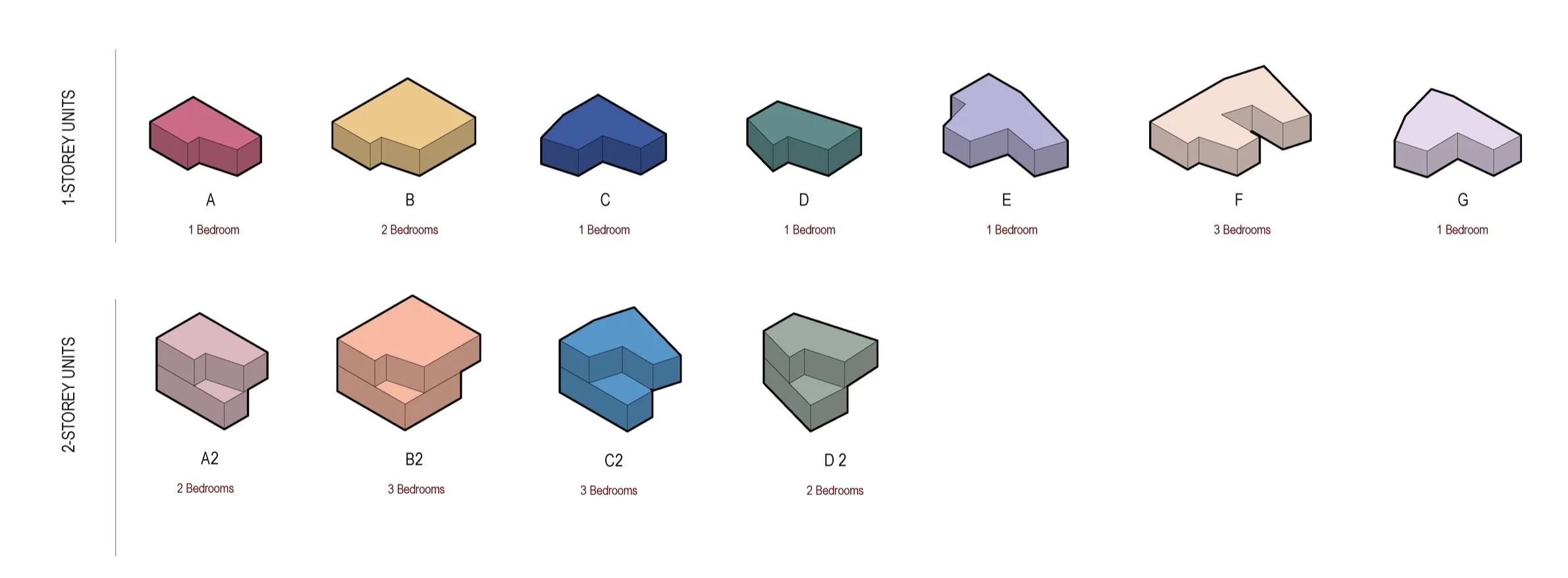 6+Unit+Types+and+Aggregation.jpg