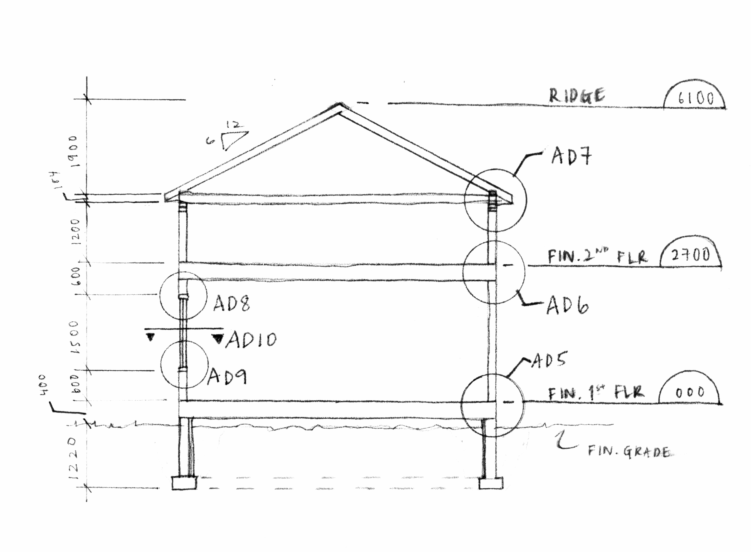 House Section Reference