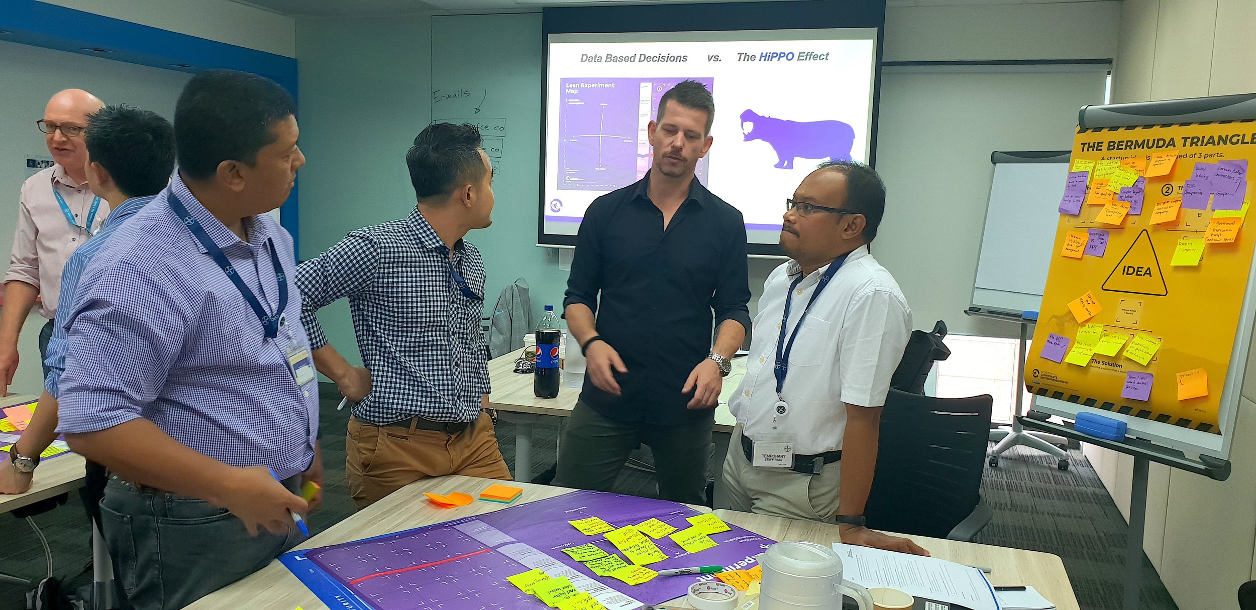 A group of five people having a discussion in a conference room with a presentation slide on the screen that reads "Data Based Decisions vs. The HiPPO Effect." There are sticky notes and papers on the tables and a whiteboard with writing in the background.