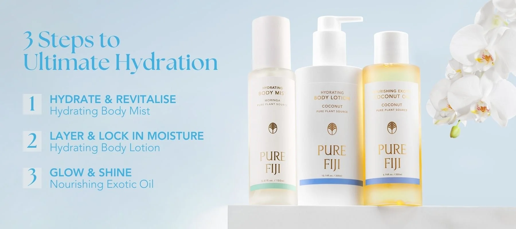 body-mist-routine.jpg