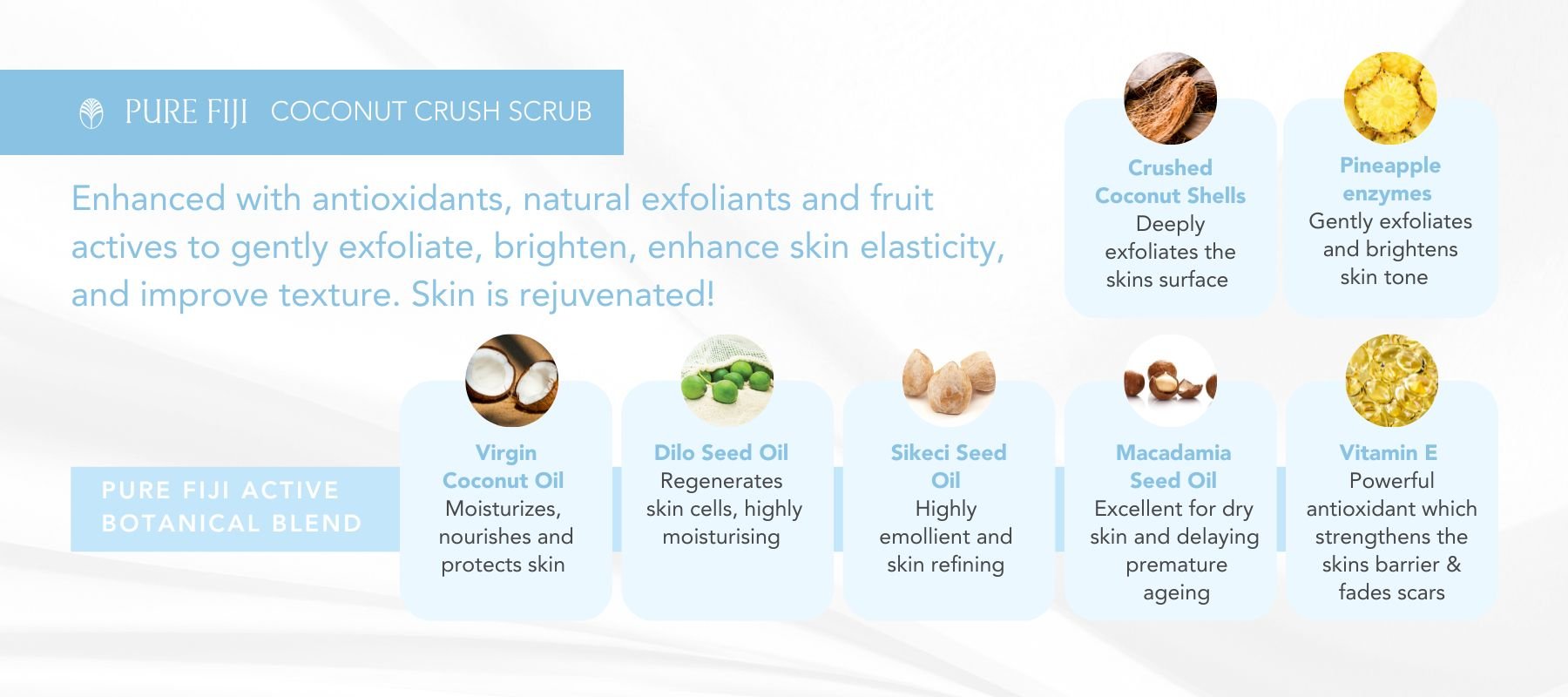 crush-scrub-ingredient-profile.jpg